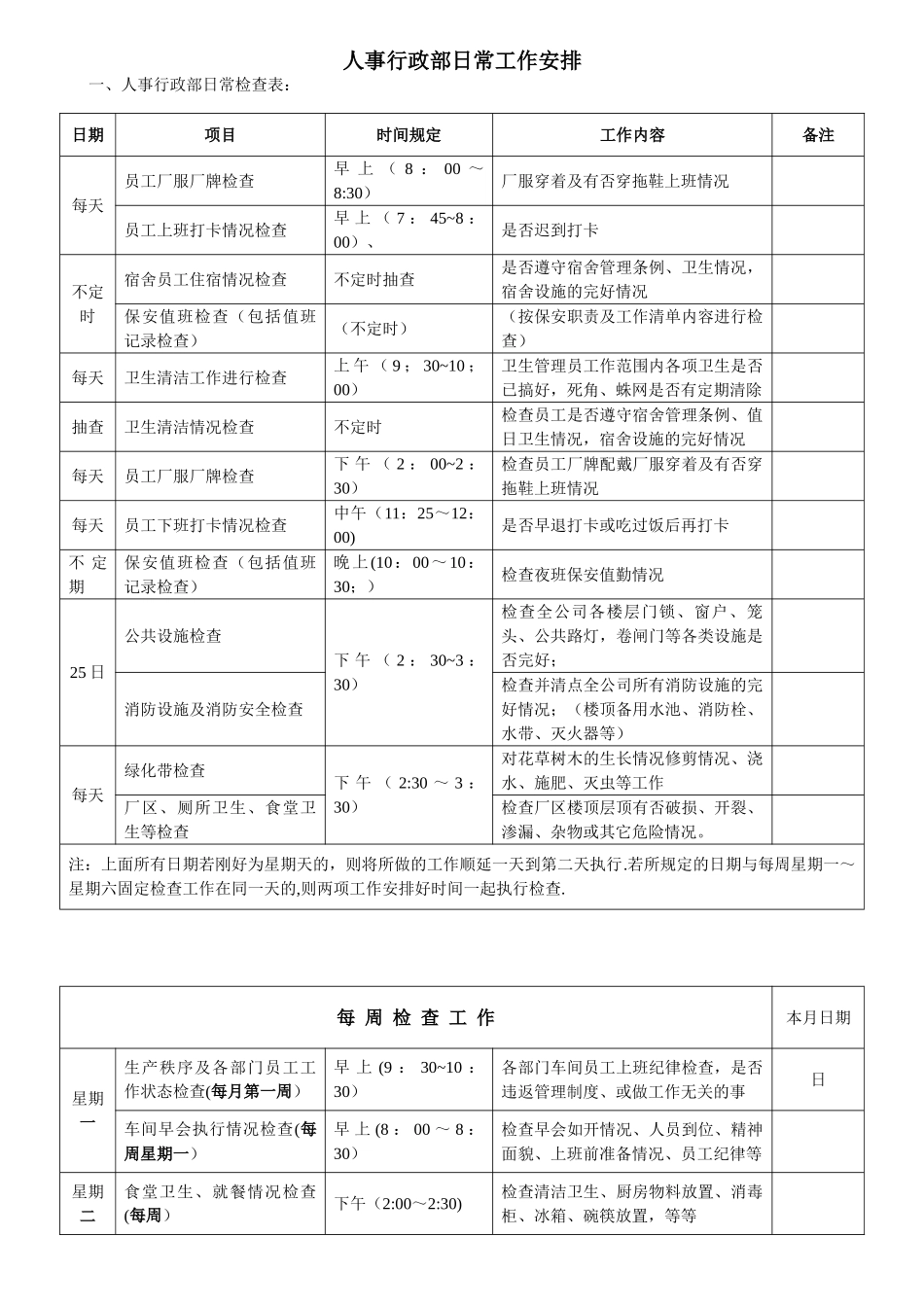 人事行政部工作检查表-日常工作计划_第1页
