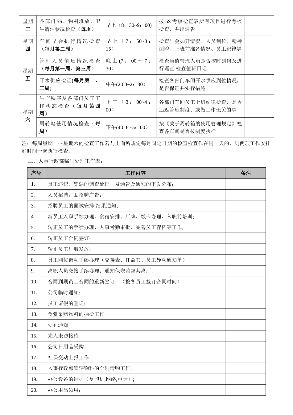 人事行政部工作检查表-日常工作计划_第2页