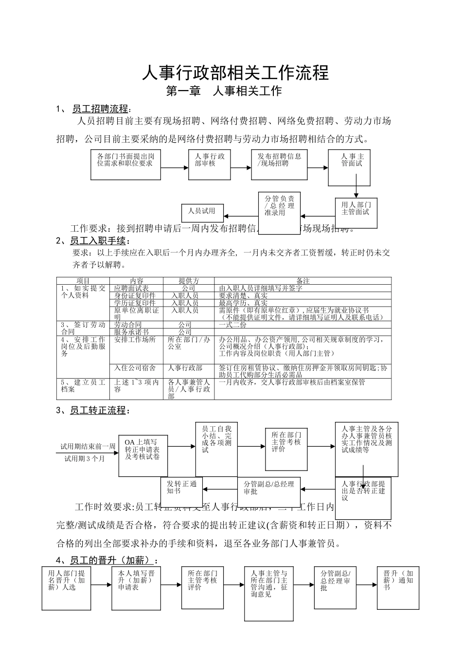 人事行政部工作流程_第1页