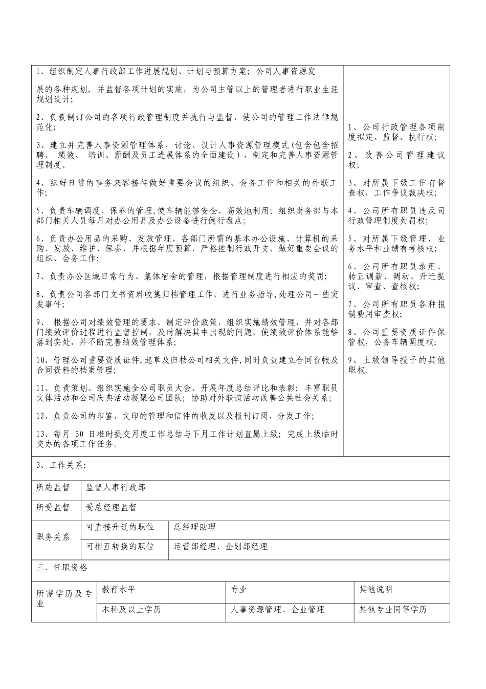 人事行政部工作职责_第3页