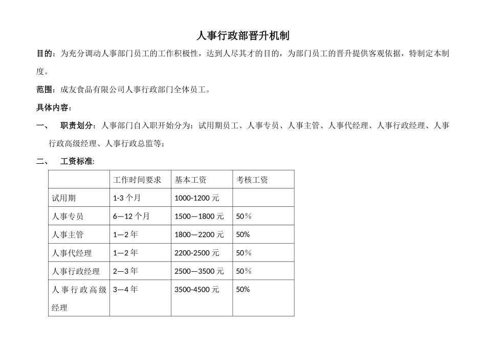 人事行政部晋升机制_第1页