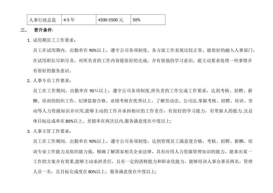 人事行政部晋升机制_第2页