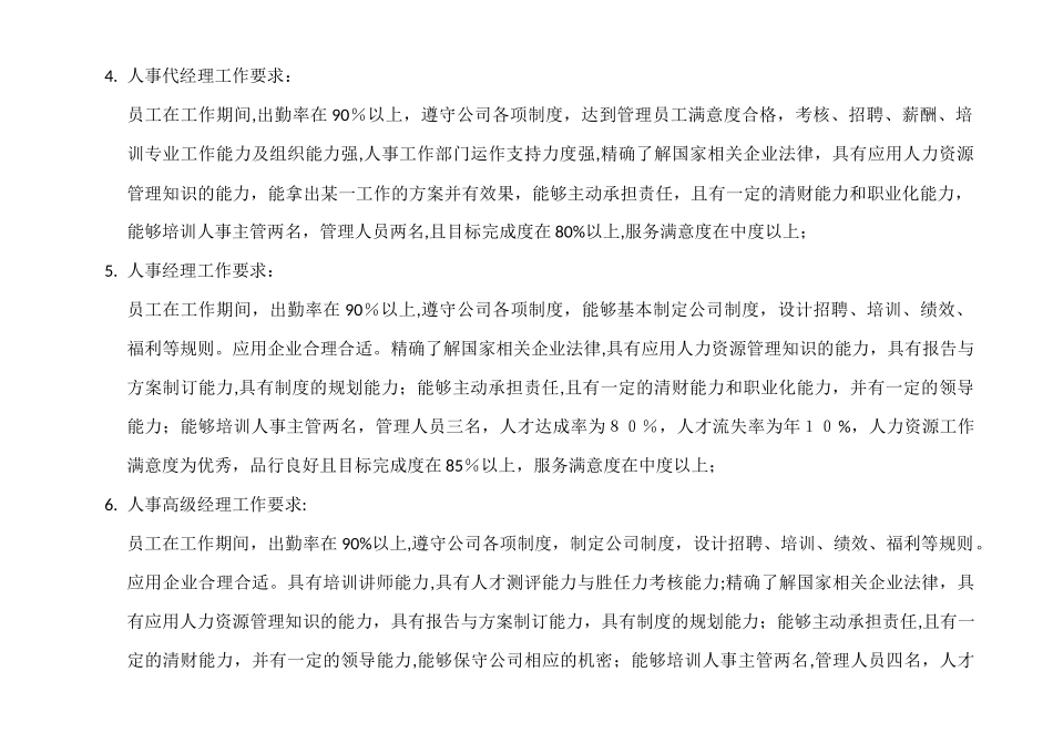 人事行政部晋升机制_第3页