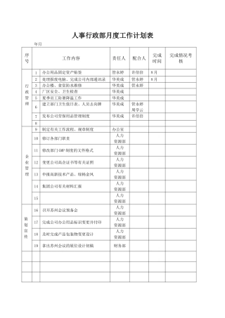 人事行政部月度工作计划表
