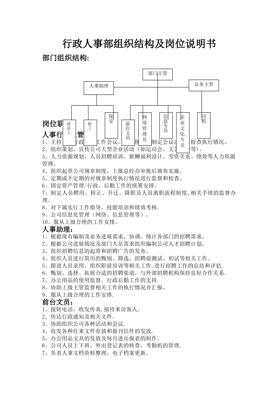 人事行政部构架及岗位职责-5.25_第1页