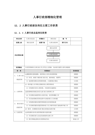 人事行政部精细化管理