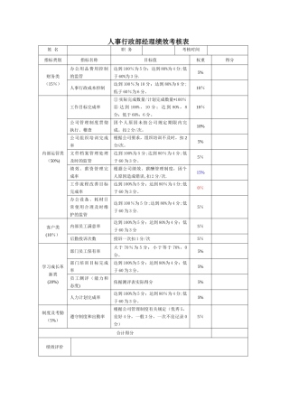 人事行政部绩效考核表