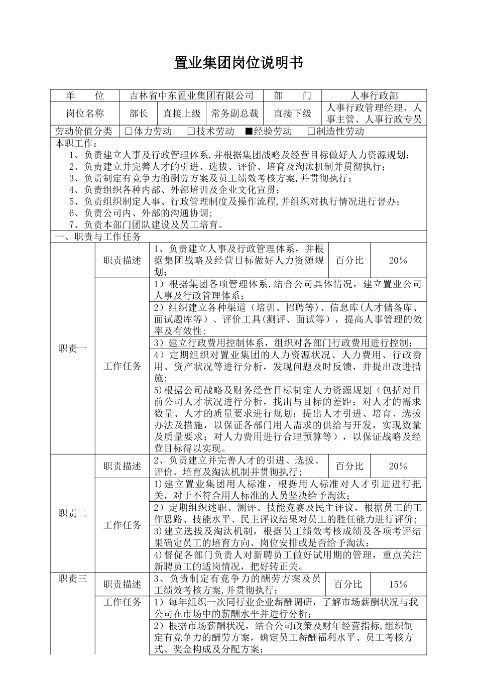 人事行政部部长岗位说明书_第1页