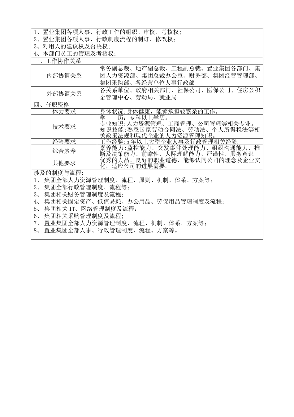 人事行政部部长岗位说明书_第3页