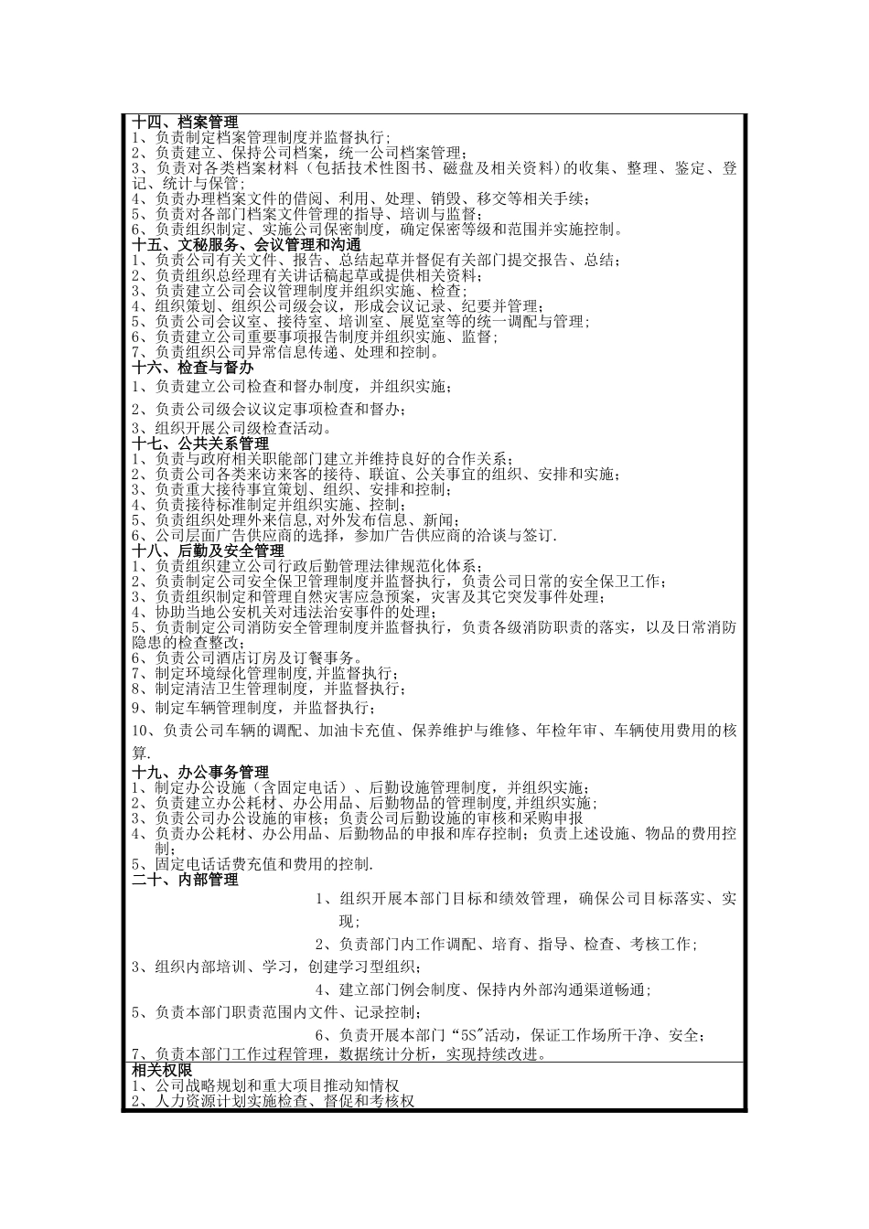 人事行政部部门职责与权限_第3页