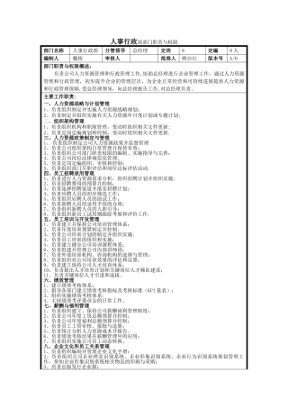 人事行政部部门职责与权限