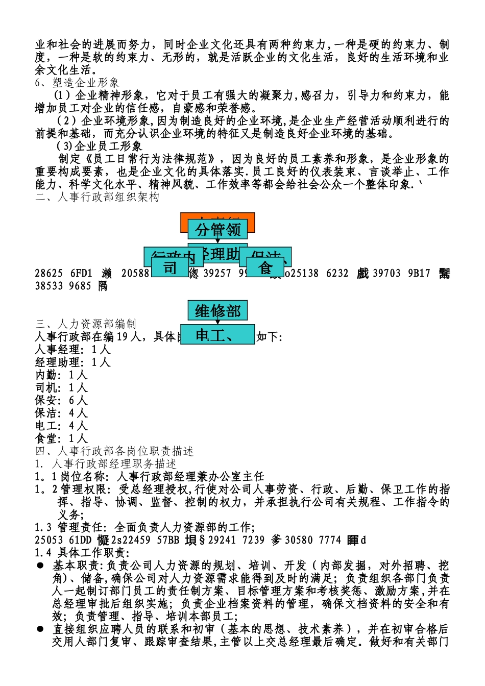 人事行政部部门职责及组织架构_第2页