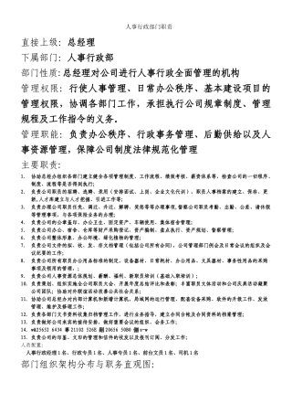 人事行政部门职责
