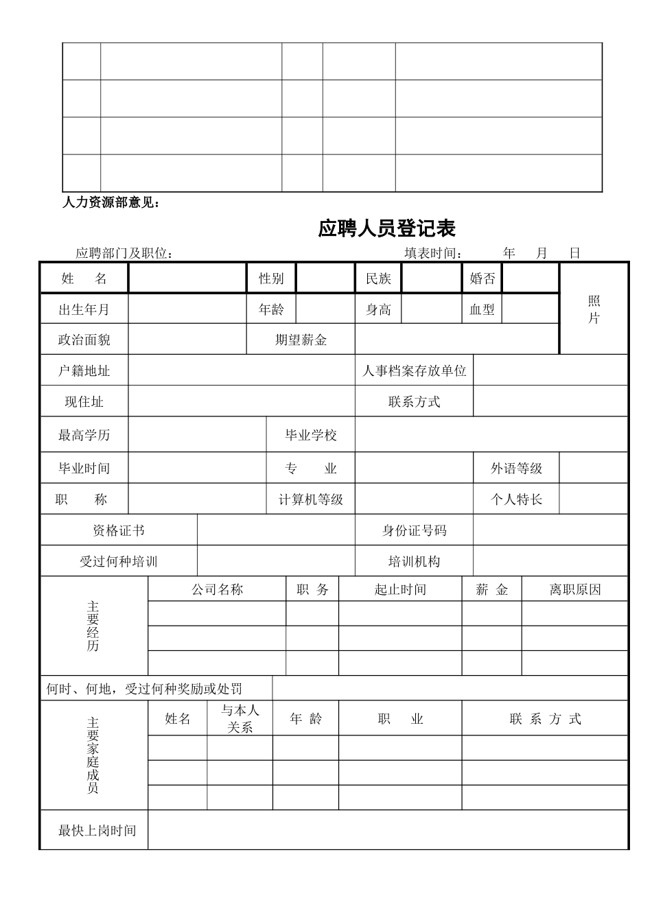 人事表格汇总表解读_第2页
