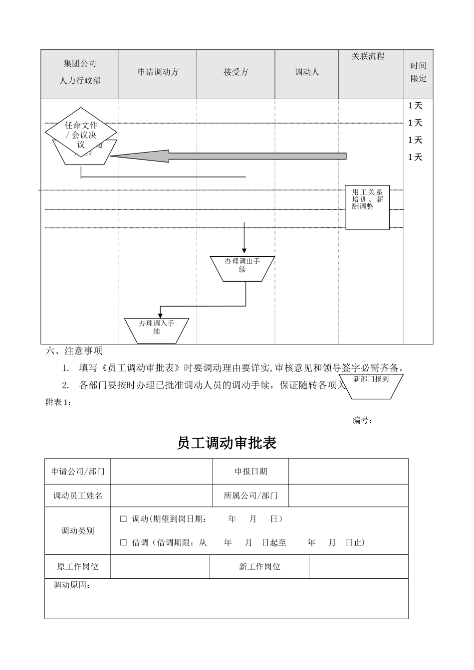 人事调动管理办法_第3页