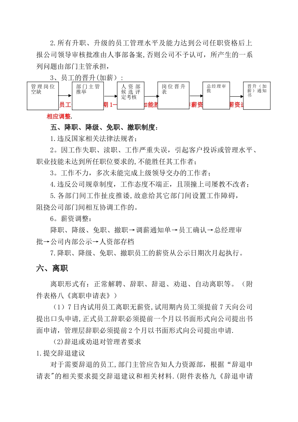 人事部工作流程_第3页