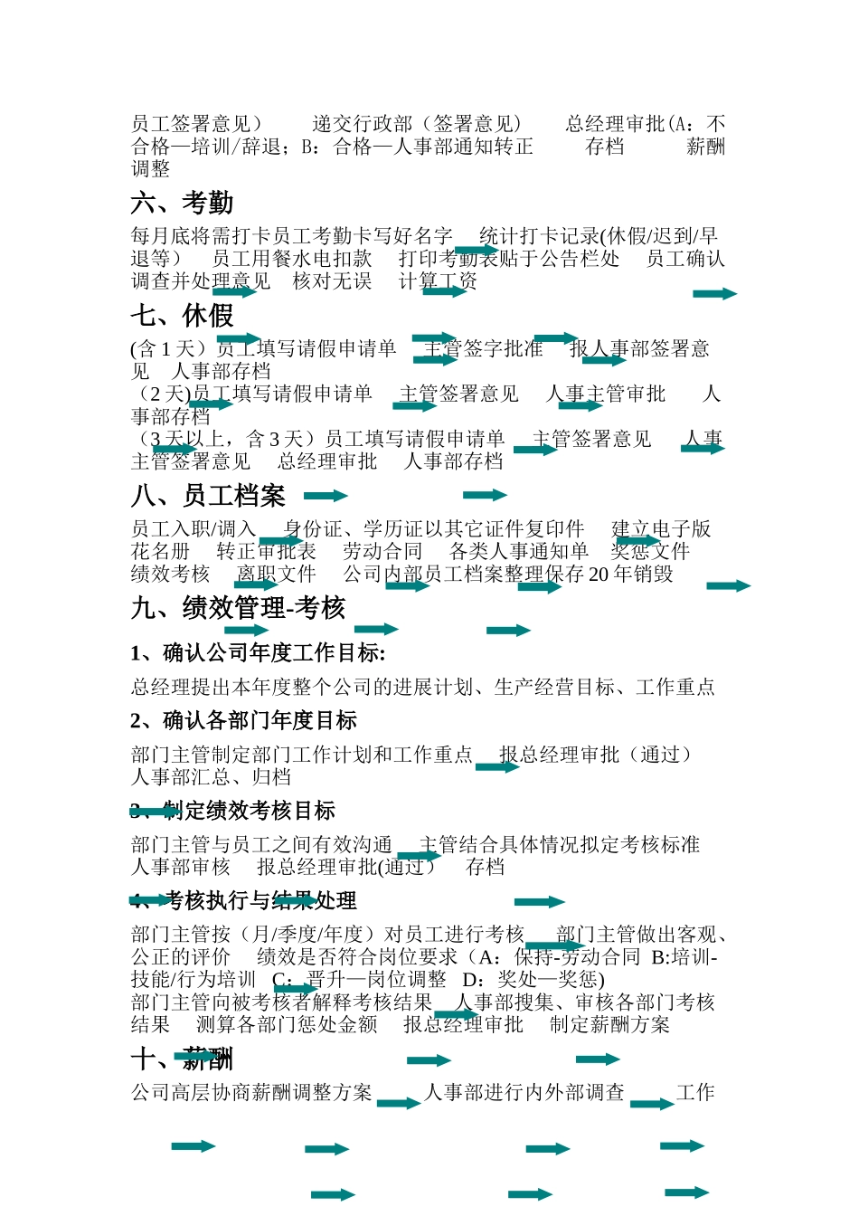 人事部工作流程图54351_第2页