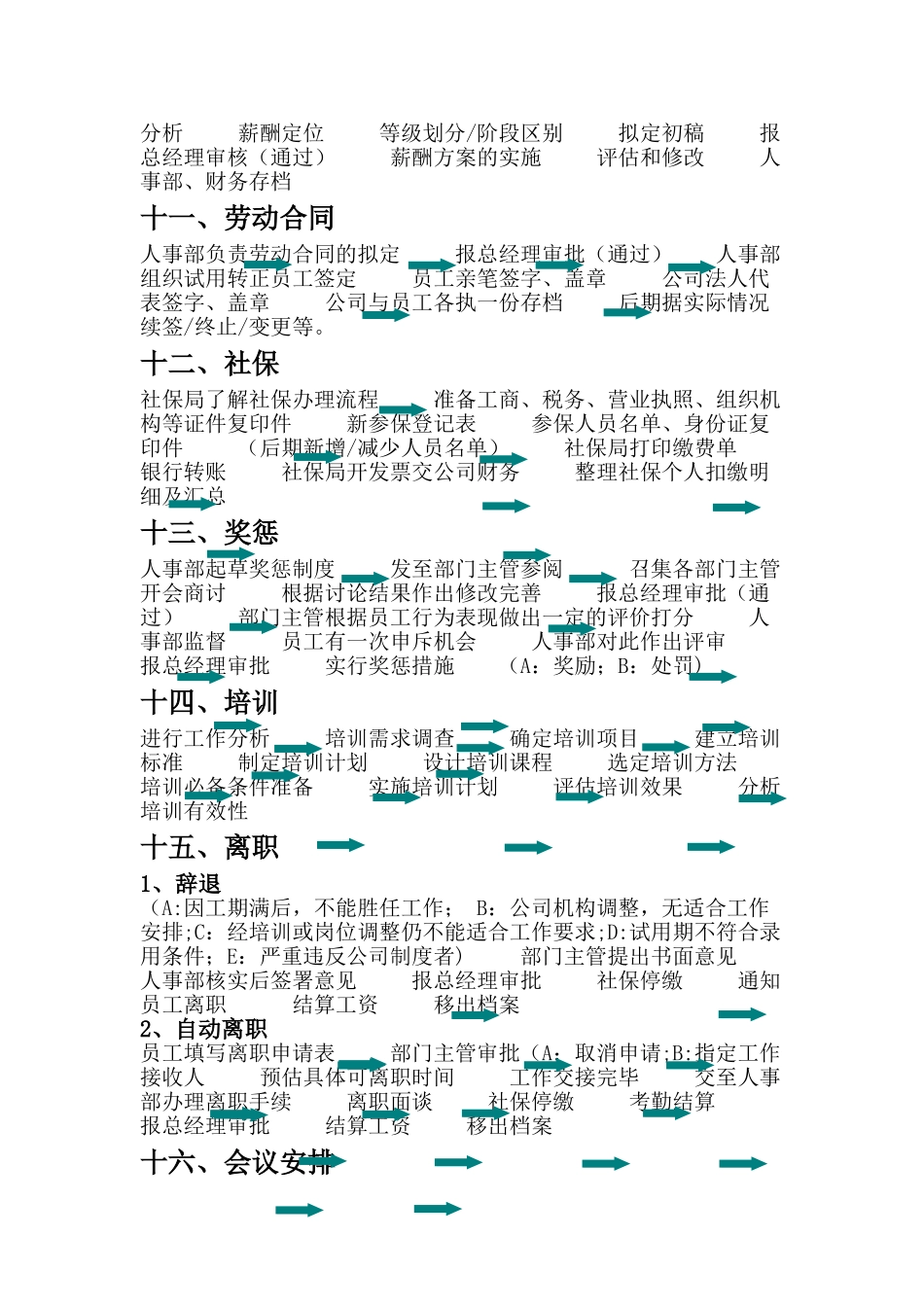 人事部工作流程图54351_第3页