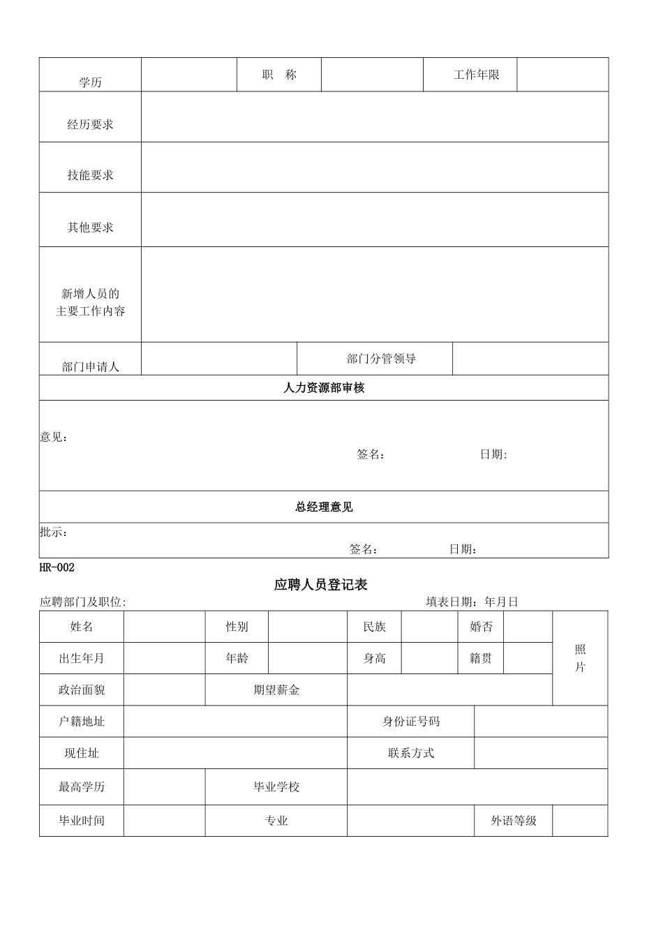 人事部常用表格全集_第2页