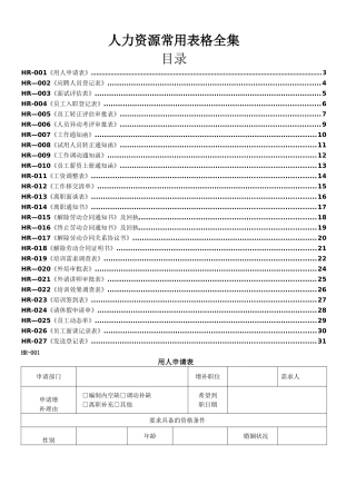 人事部常用表格全集