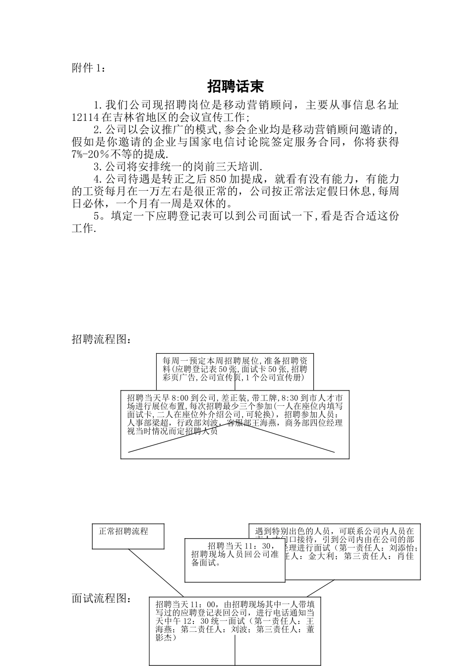 人事部招聘及面试流程_第2页