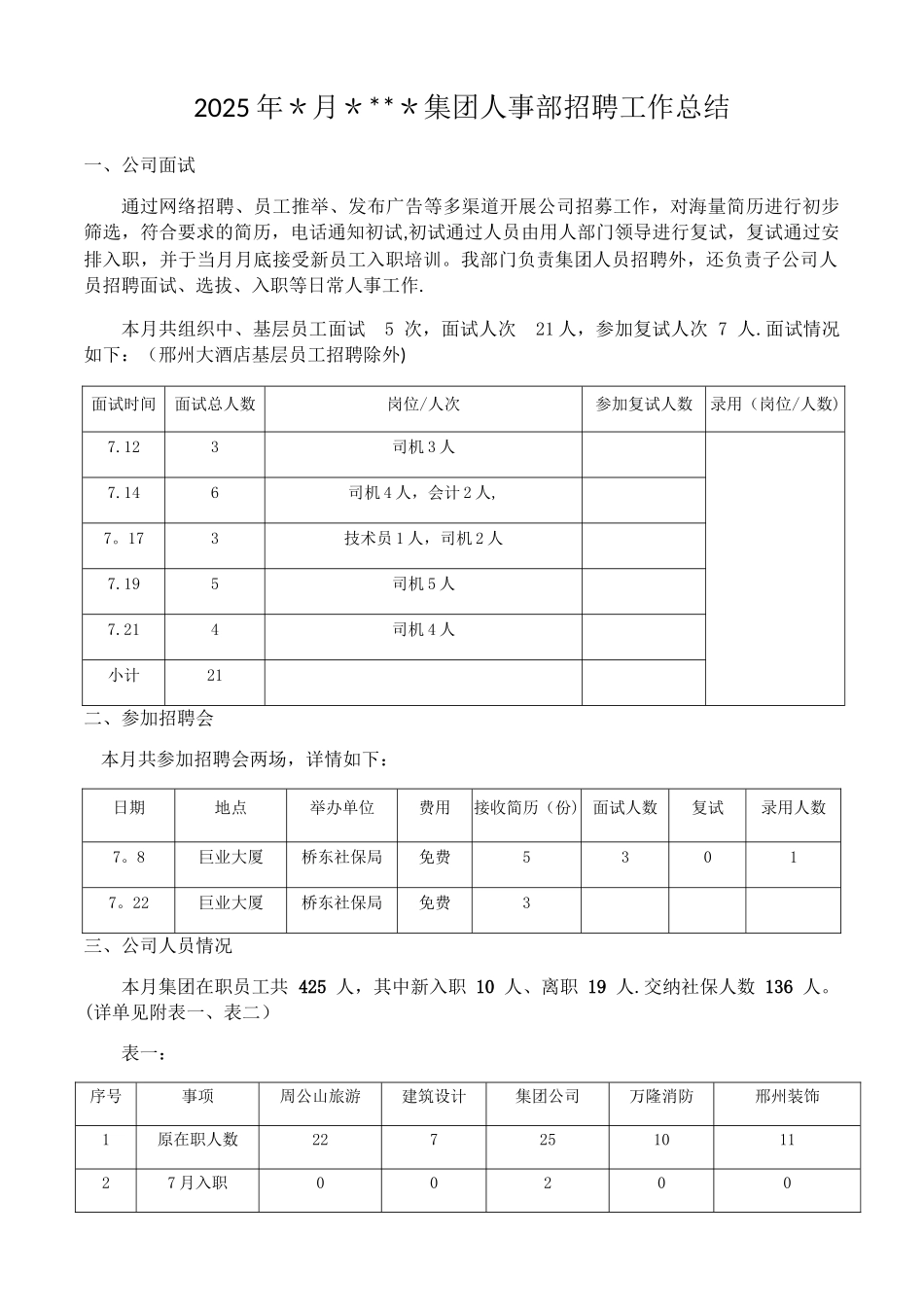 人事部月工作总结_第1页