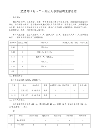 人事部月工作总结