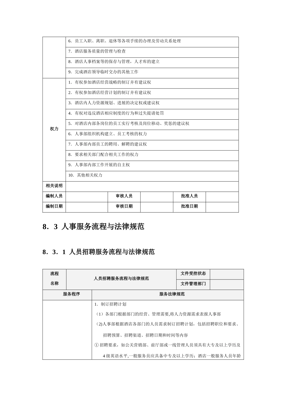 人事部服务流程与规范_第2页