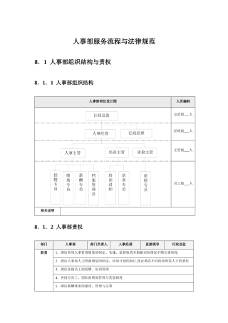 人事部服务流程与规范