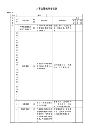 人事部绩效考核表