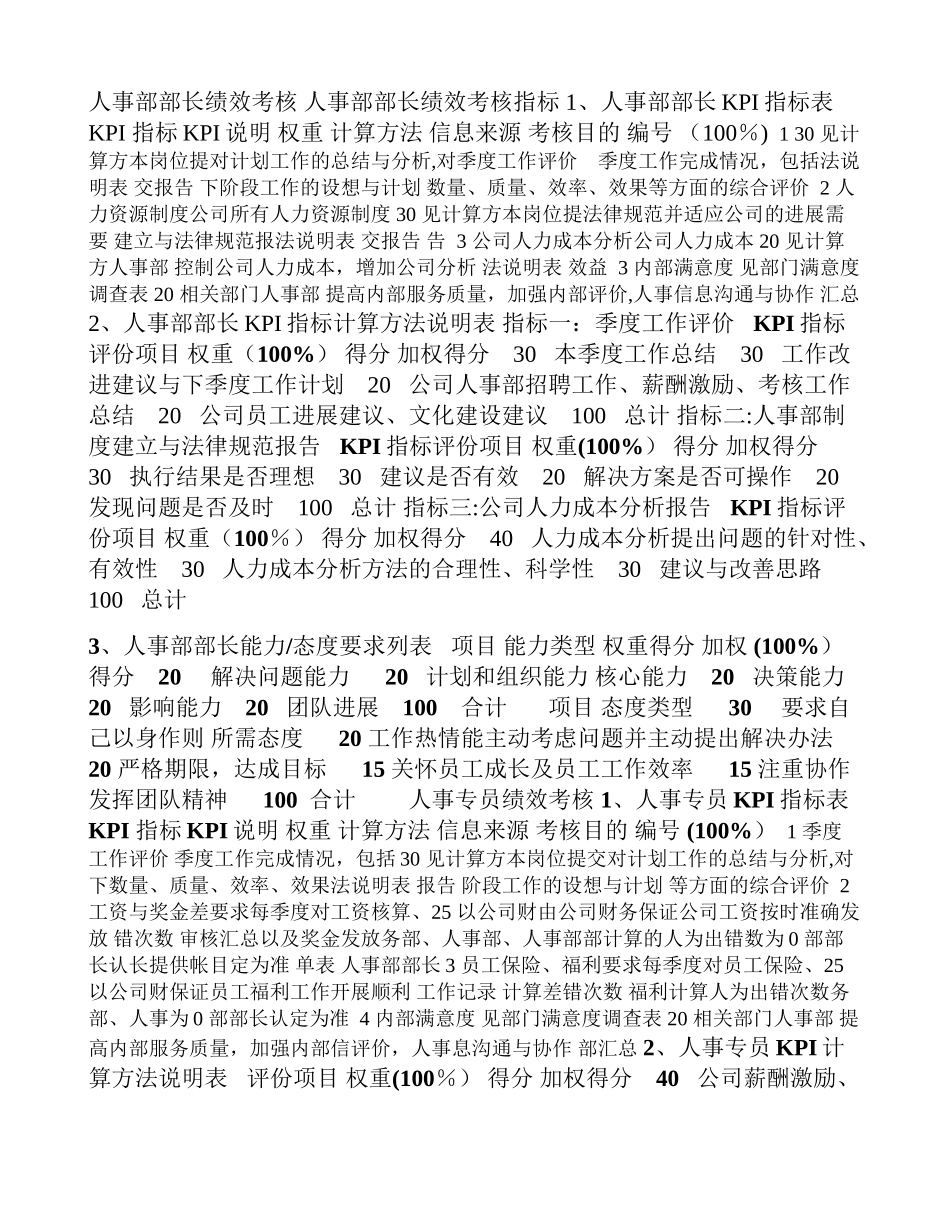 人事部部长绩效考核_第1页