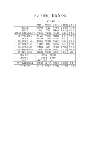 人人有事做---事事有人管