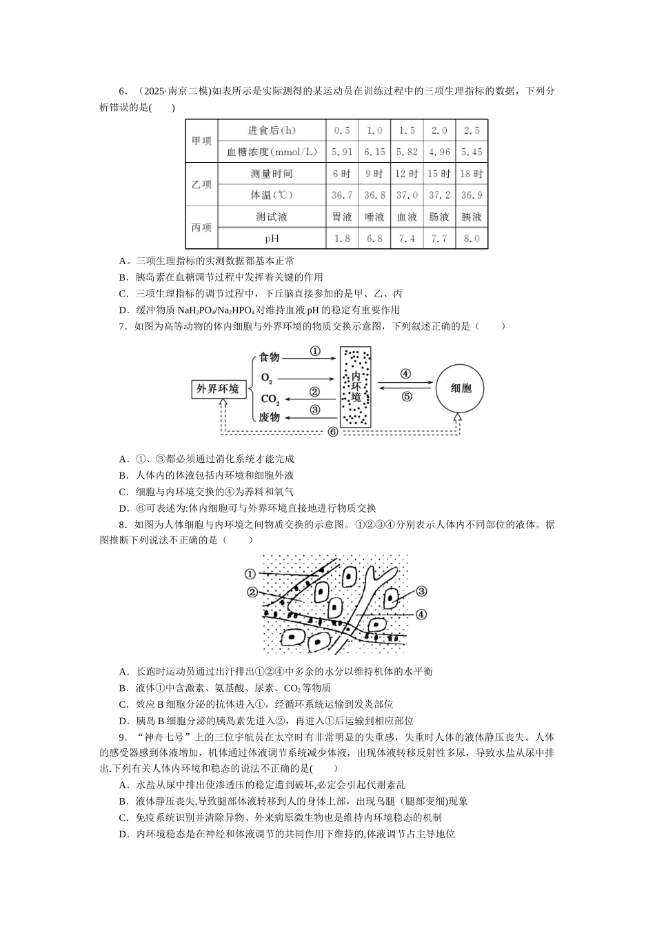 人体内环境及稳态_第2页