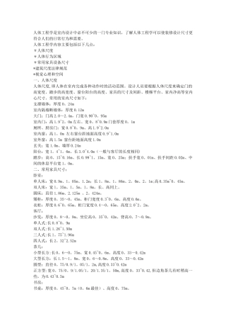 人体工程学-常用人体尺寸