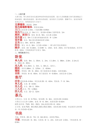 人体工程学与室内设计