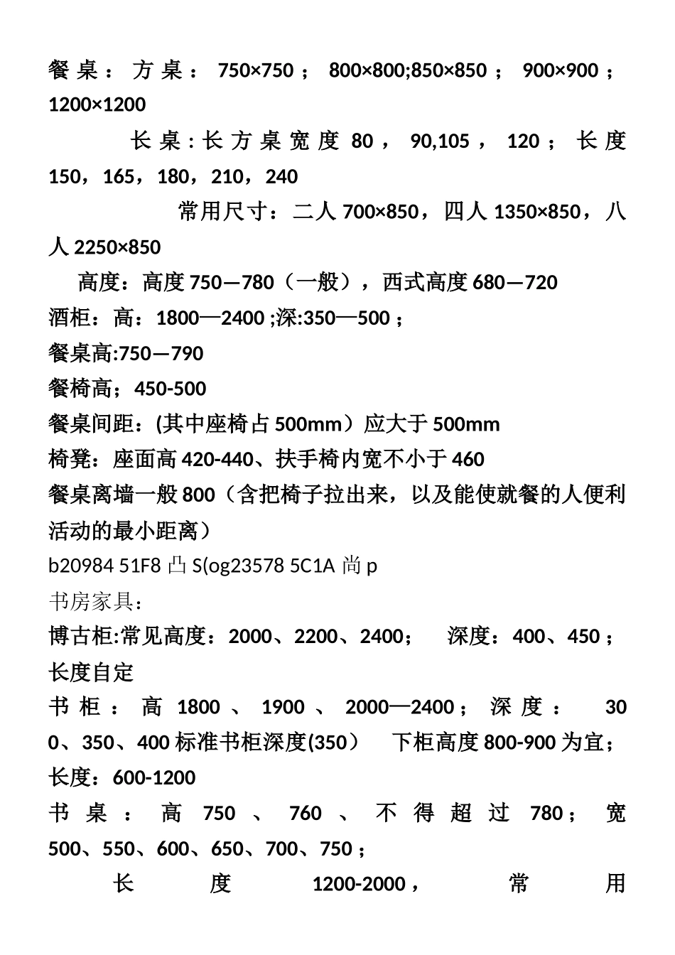 人体工程学室内设计尺寸_第3页