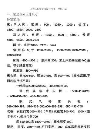 人体工程学室内设计尺寸