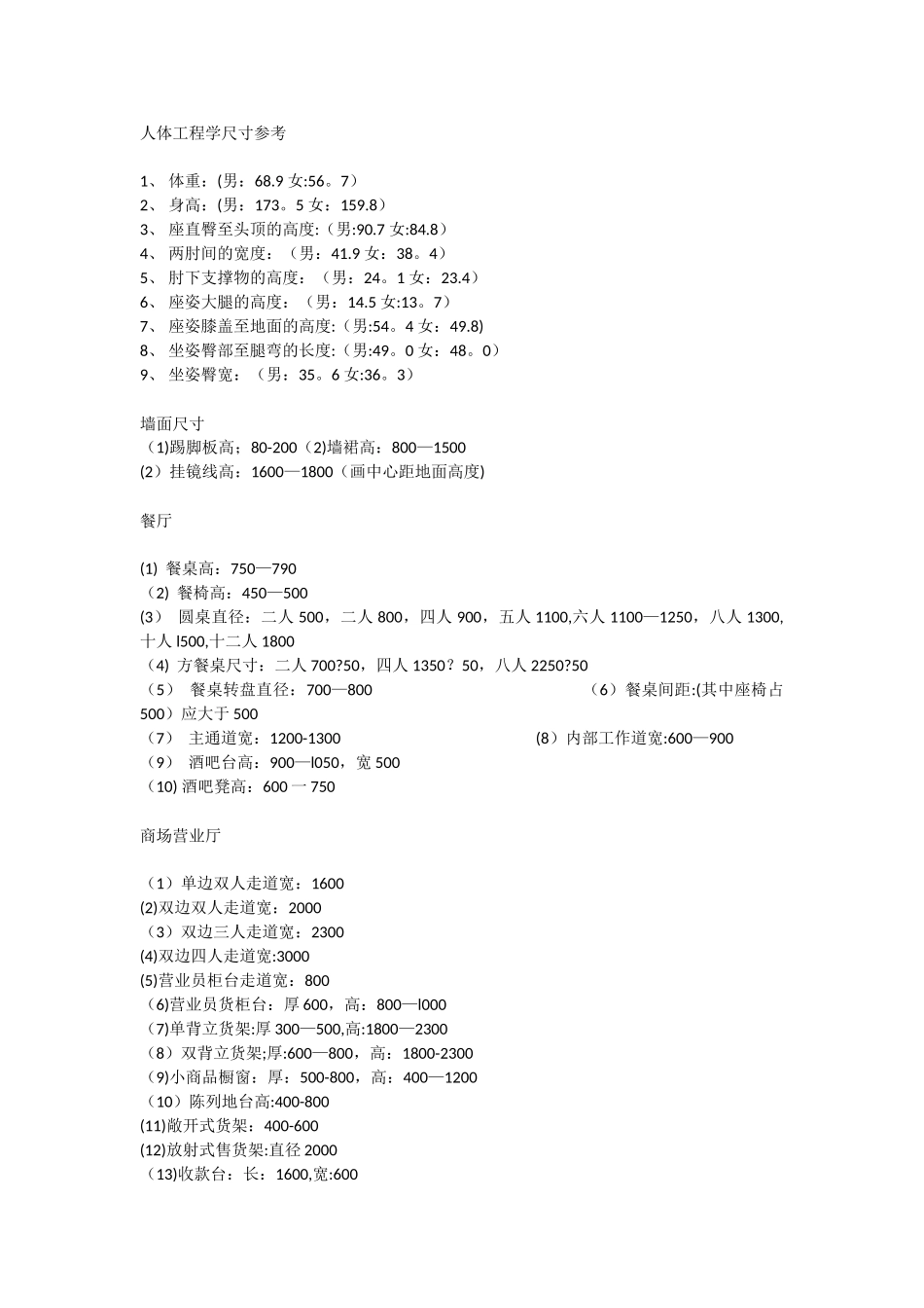人体工程学尺寸参考_第1页