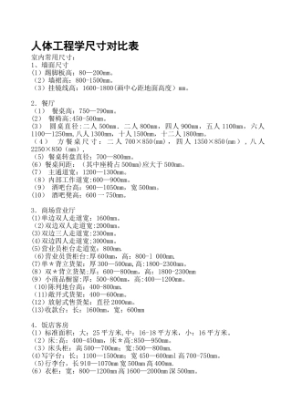 人体工程学尺寸对照表