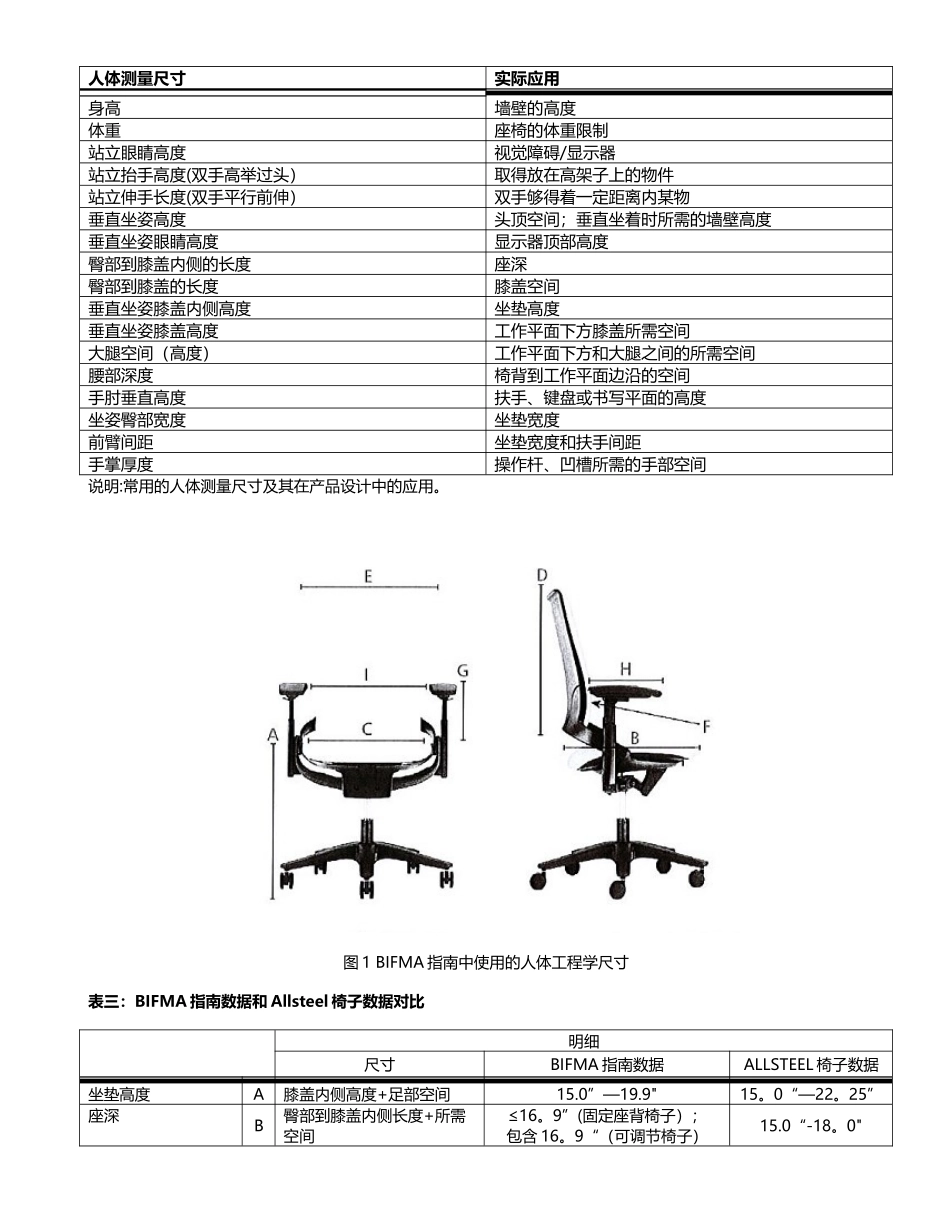 人体工程学附录摘要_第2页