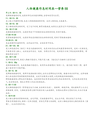 人体排毒时间表和最佳睡眠时间