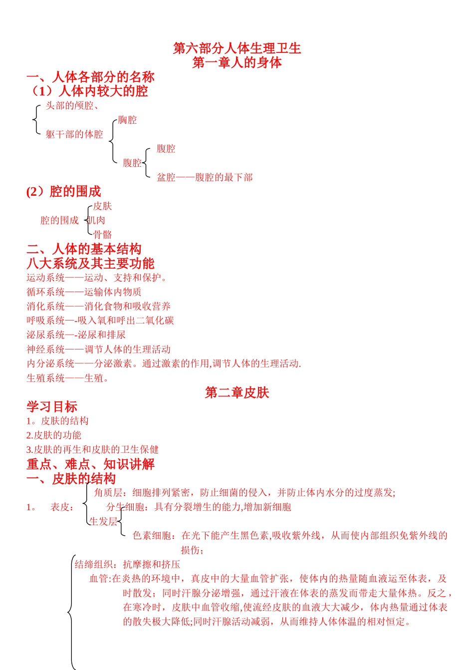 人体生理卫生知识总结_第1页