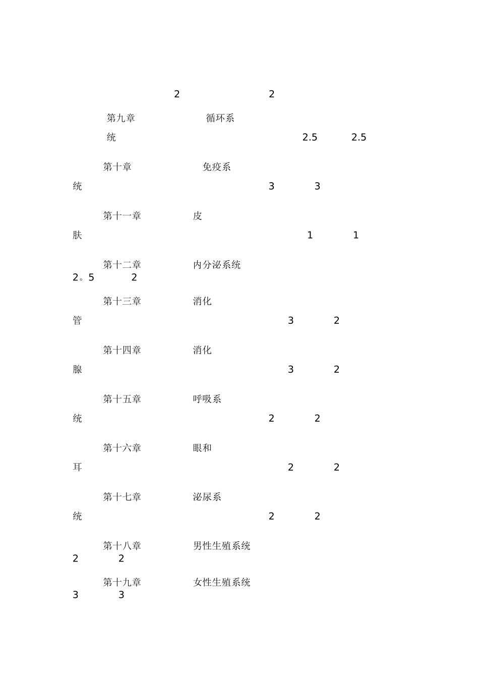 人体组织学与胚胎学教案_第3页