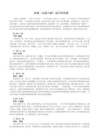 人体经络运行时间表