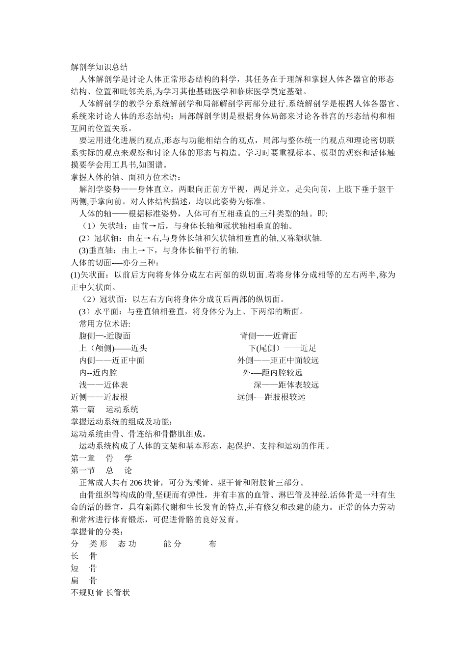 人体解剖学常用知识总结大全_第1页