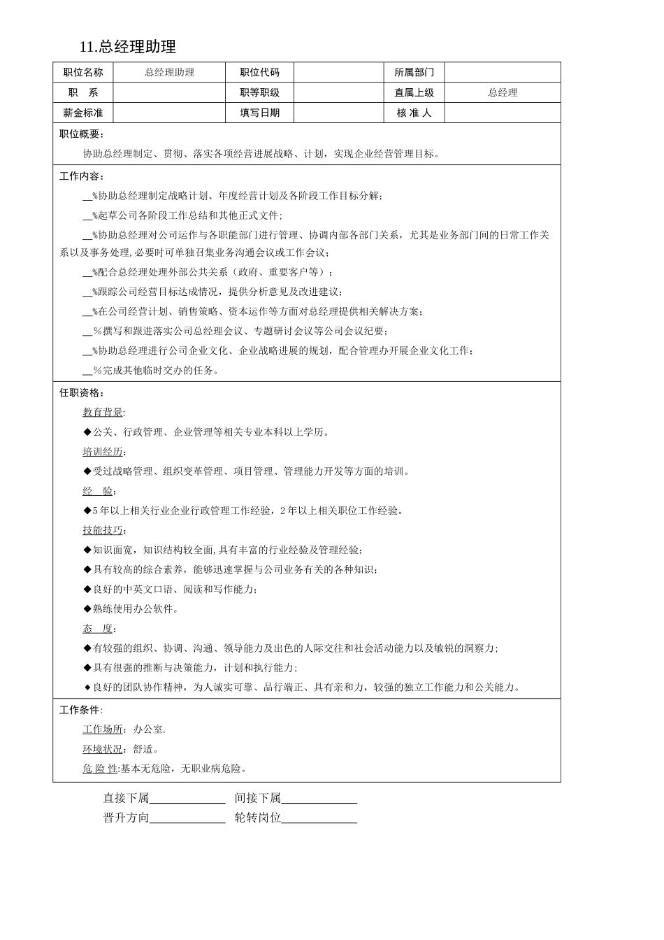 人力中心全岗位说明书_第2页