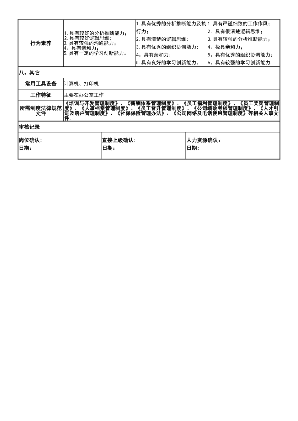 人力主管岗位说明书_第3页