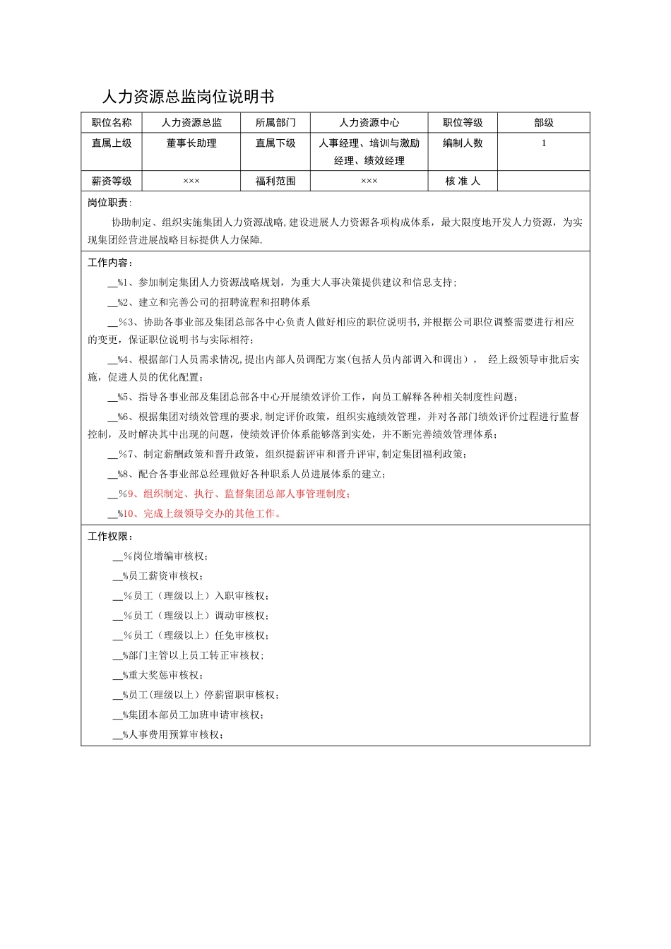 人力总监岗位说明书_第1页