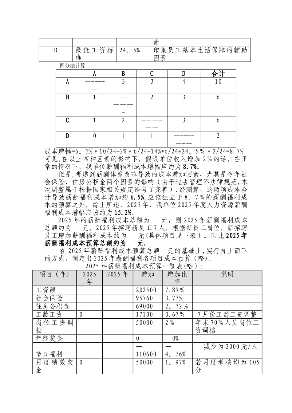 人力成本预算报告_第3页