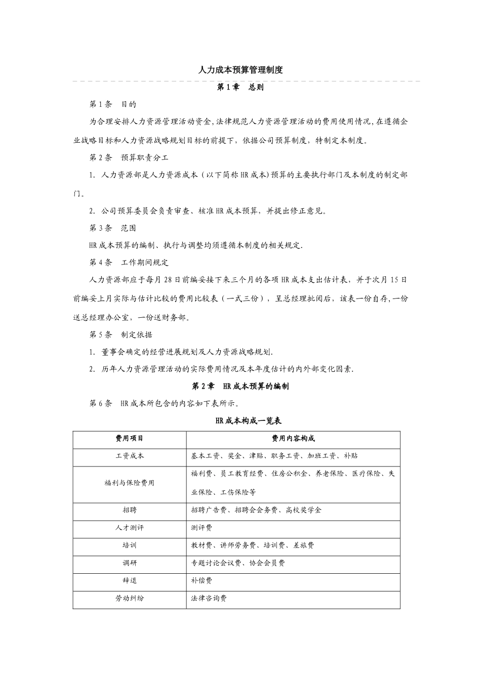 人力成本预算管理制度_第1页
